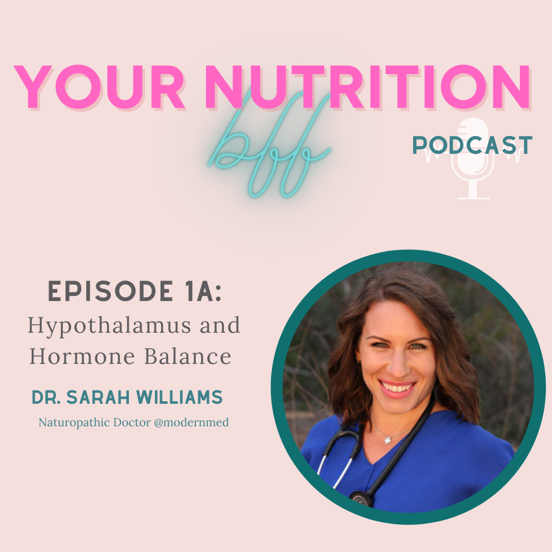 HPA & Hormone Balance